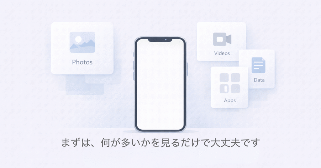 まずは、何が多いかを見るだけで大丈夫です